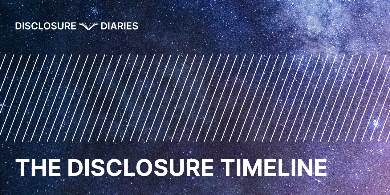 Disclosure Timeline